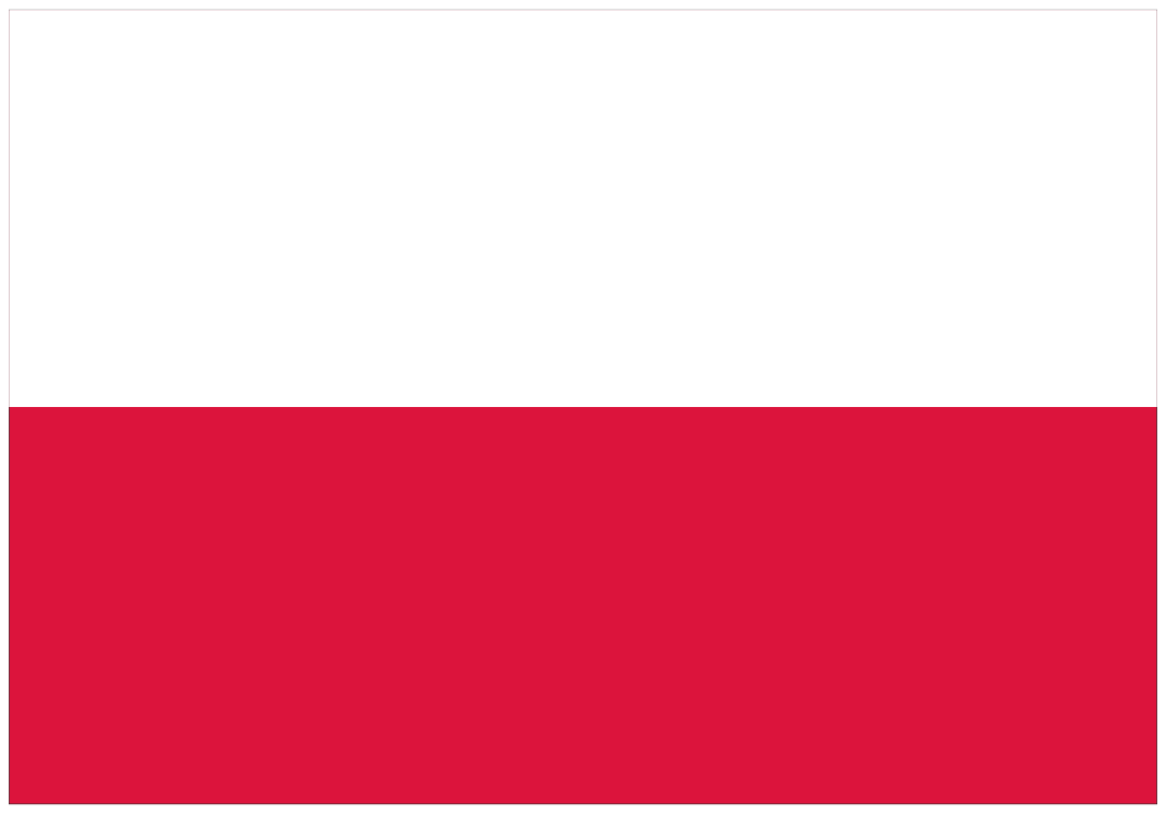 Amigo por correspondencia castillo Gastos de envío Bandera de Polonia - Banderas y Soportes